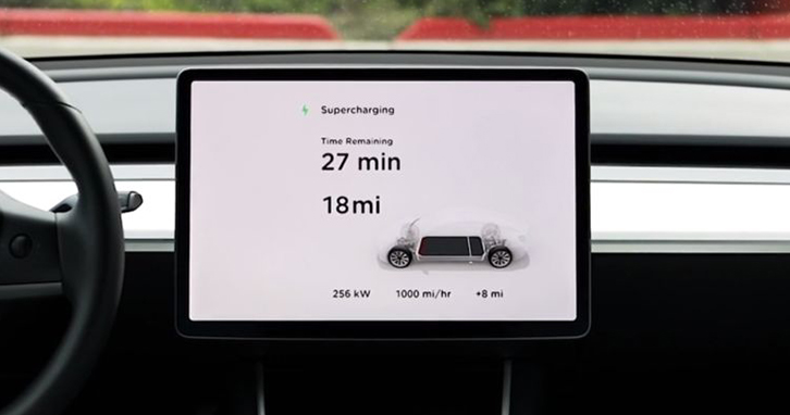 Close-up view of an electric vehicle's dashboard screen showing a supercharging status, with 27 minutes remaining and 18 miles of range added.