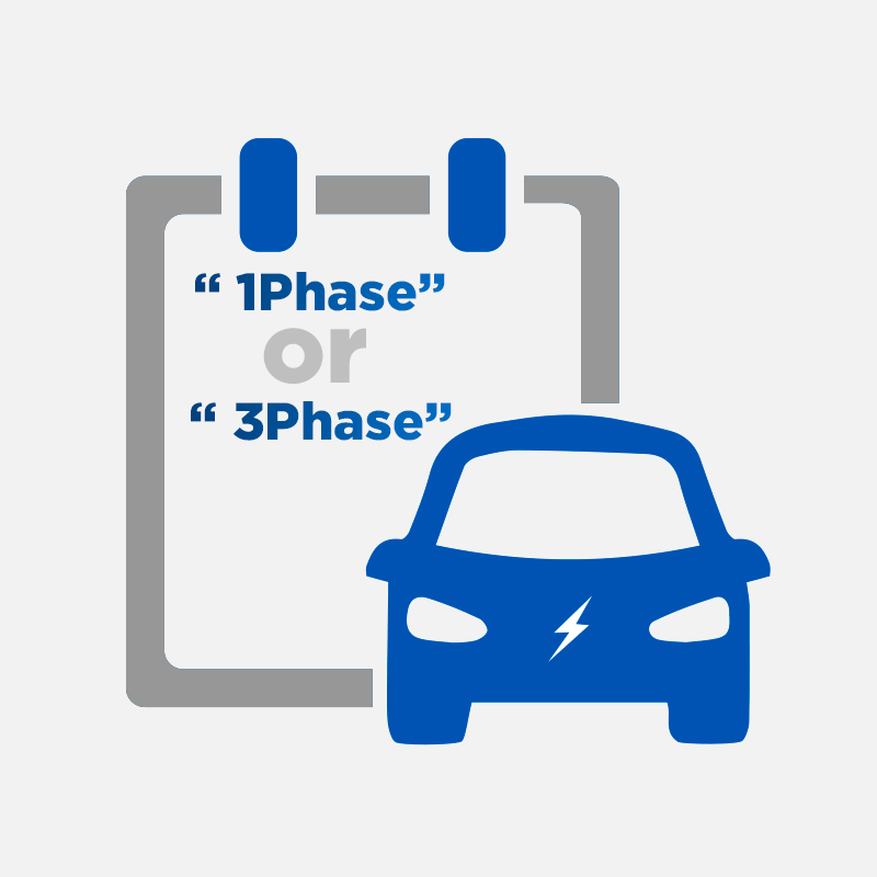 Illustration showing an electric vehicle with a clipboard, highlighting the options for